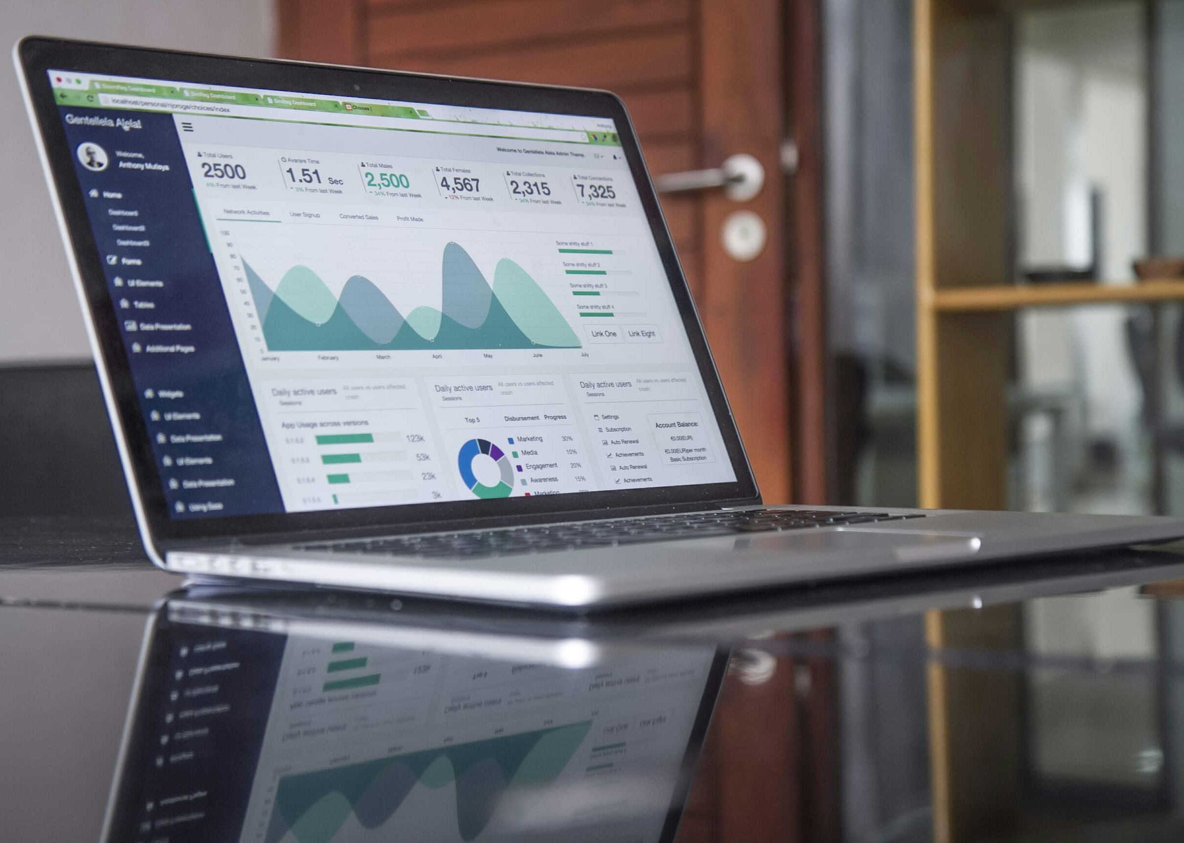 Comptabilité analytique & contrôle de gestion externalisé